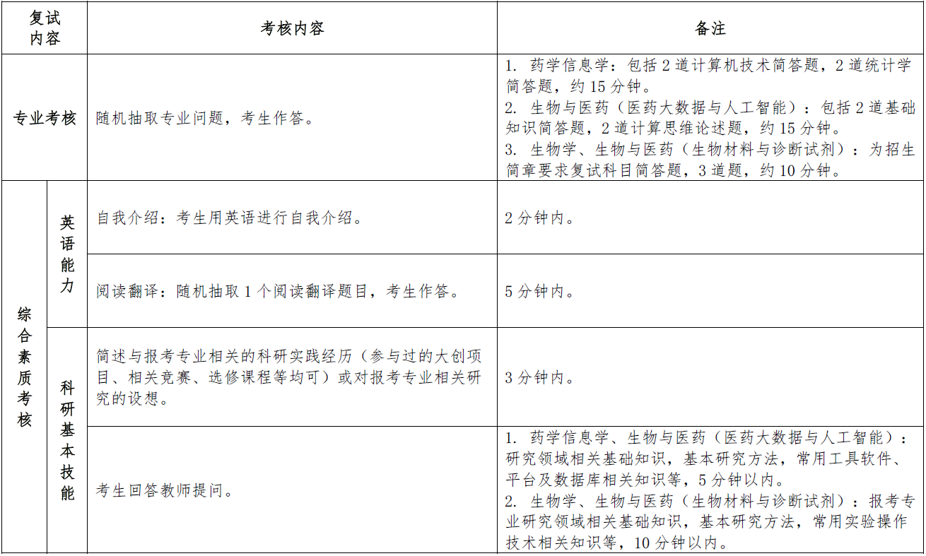 竞技宝JJB